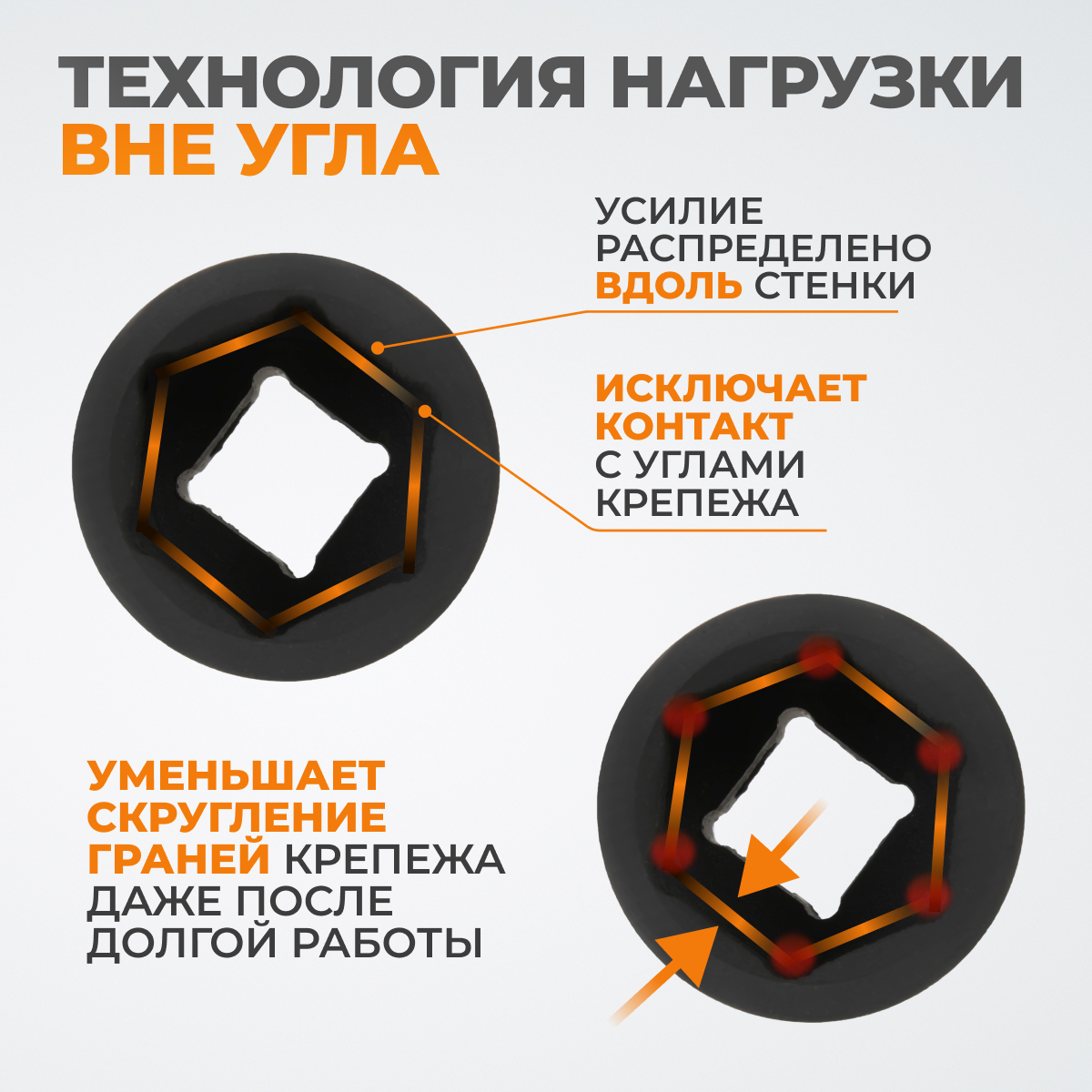 WDK-711-8046 Головка торцева ударная 1", 6 граней, 46 мм