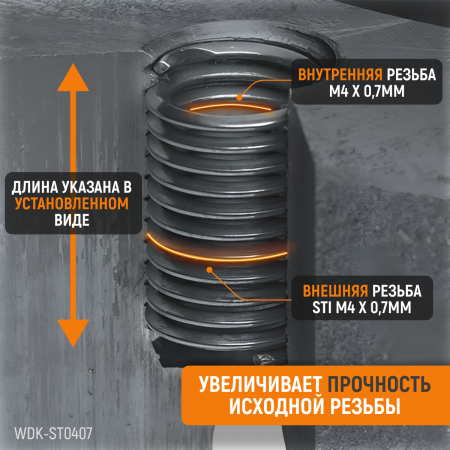 WDK-ST0407 Набор для восстановления резьбы M4x0.7, 16 предметов