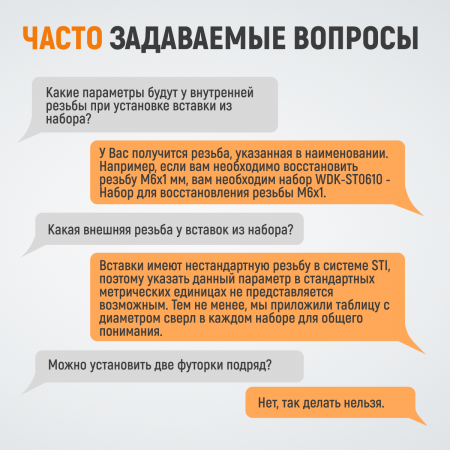 WDK-ST1420 Набор для восстановления резьбы M14X2, 16 предметов