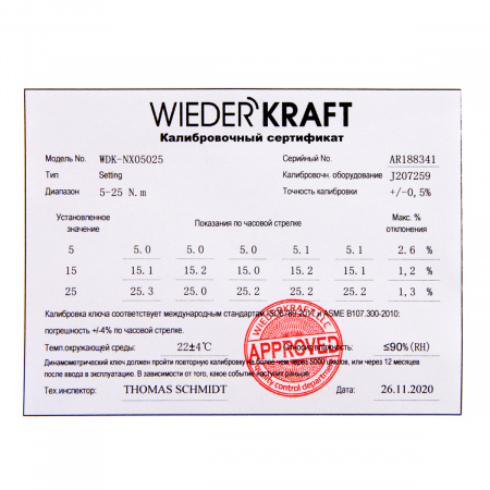 WDK-NX05025 Динамометрический ключ 5-25 Нм, трещотка с проходным приводным квадратом 1/4"