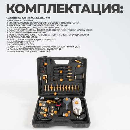 WDK-214311F Набор для очистки топливных систем