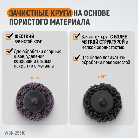 WDK-25310 Пневматическая шлифовальная машина, 18000 об/мин