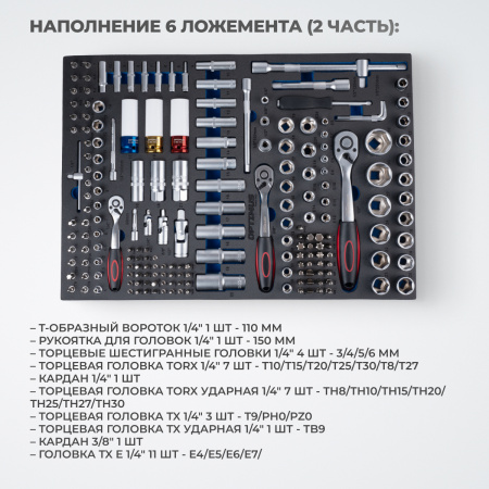 OPT-717P Тележка инструментальная, 7 полок с набором инструментов, пластиковая столешница